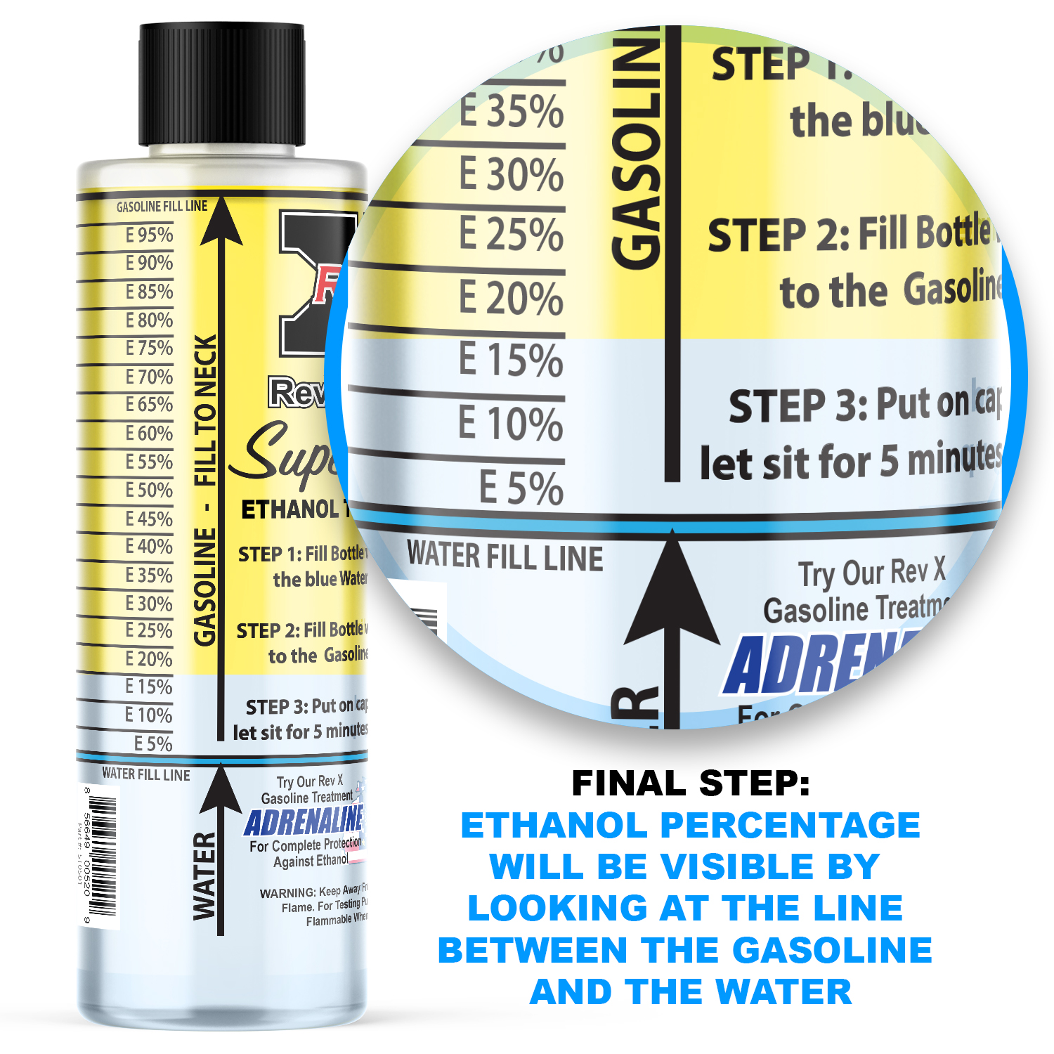 Testing bottle